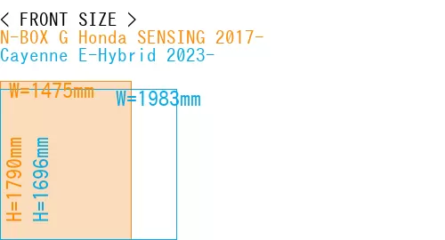 #N-BOX G Honda SENSING 2017- + Cayenne E-Hybrid 2023-